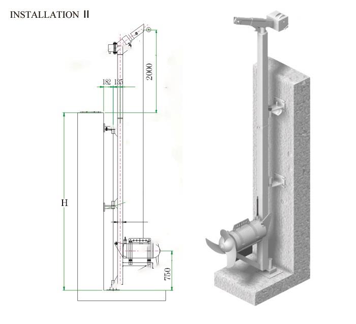 Submersible Mixer price