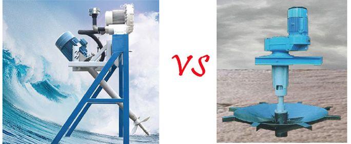 china Aerator Mixer