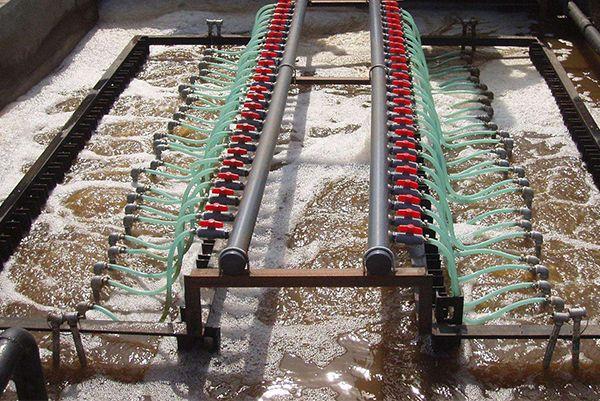 Slaughterhouse Wastewater Treatment supplier